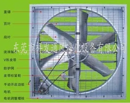 供应东莞祥发厂家直销负压扇,负压风机