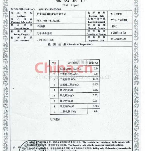 产品化学成分检测报告