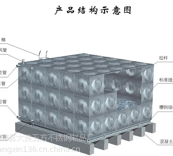 不锈钢水箱冲压板 生产基地