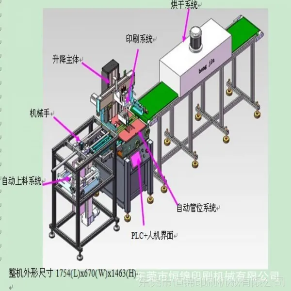 供应多色全自动卷筒丝网印刷机,全自动丝网印机