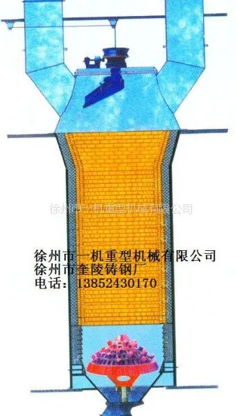 供应内蒙红土镍矿烧结机批发、内蒙红土镍矿烧结机供应商