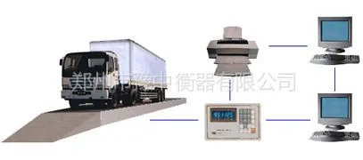 供应供应河南装载机秤铲车秤