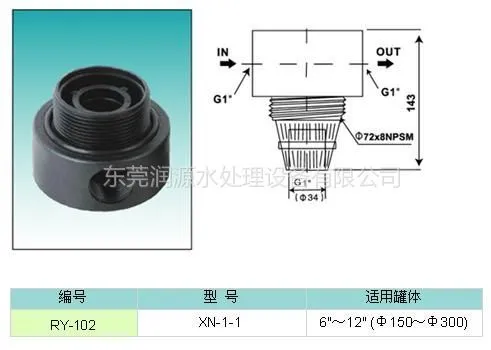 供应进出水口1寸,2.5寸黑二通