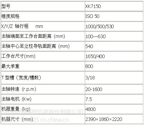 供应XK7150数控铣床,加工中心,数控铣床厂,龙门铣床厂,山东华强精密机床股份有限公司