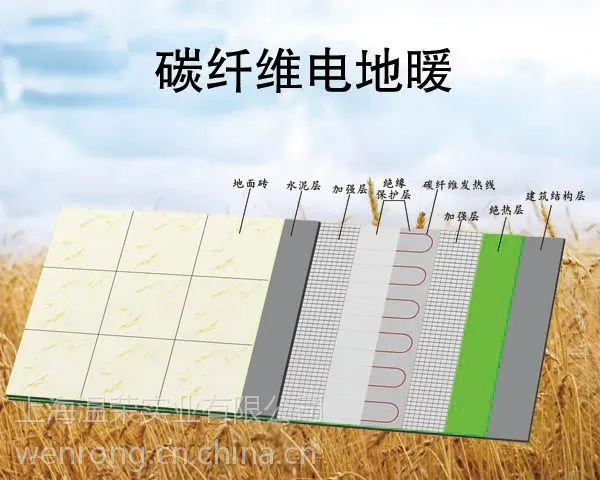 福州地热供暖 韩国电热膜促销