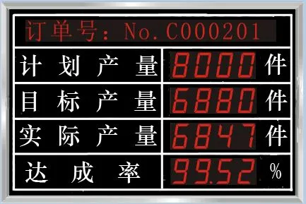 设备制造业车间管理看板,上海央达专业研发生产
