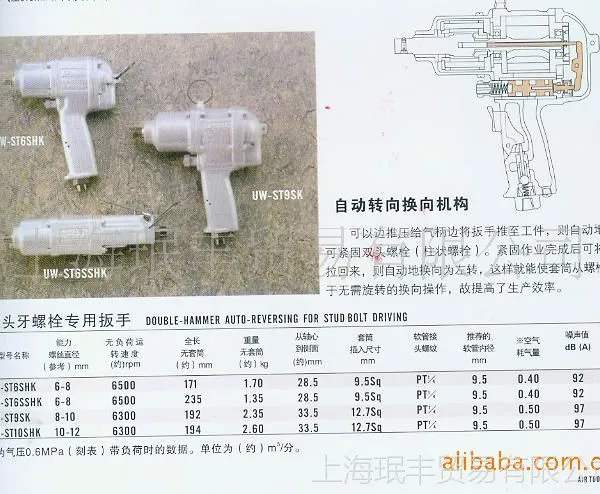供应日本瓜生URYU品牌气动工具双头螺栓专用气动扳手UW-ST10SHK