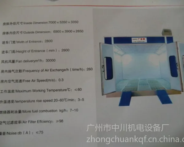 ��Ӧ��׼�����߿��᷿