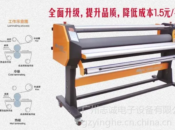 供应MF1400-F1 全自动热裱机 冷热两用 适用1370材料 无框画覆膜机
