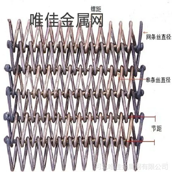 ��Ӧ���������ʹ� ������������� ʯ��ׯ��������