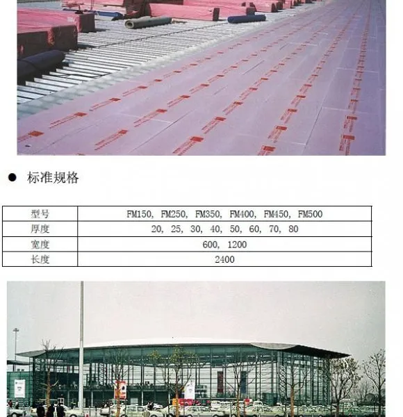 供应Owens Corning欧文斯科宁挤塑板XPS,铺垫宝,的屋面地暖冷库保温材料