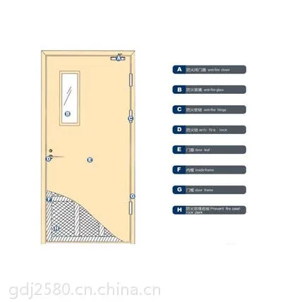 河南洛阳星高木质防火门生产厂家 消防门 逃生门 生产基地 木质隔热防火门