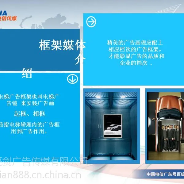 亮剑传媒 广州楼宇框架广告 电梯相框广告 电梯门广告