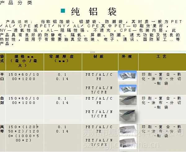 白色牛皮纸复合气泡袋-气泡片-共挤袋生产厂家