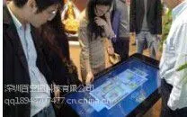 商场导视软件助推高端酒店业智能化进程
