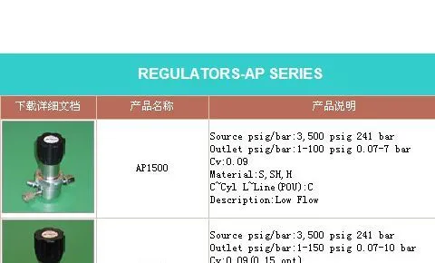 ��Ӧ��ӦAPTECH,��ѹ��,��������