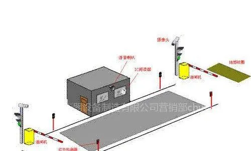 供应无人值守软件