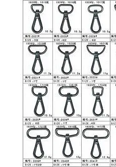 供应包包，手袋，箱包等五金配件