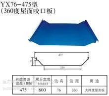 供应重庆彩钢板