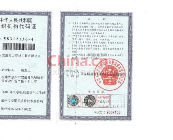 博力组织机构代码证
