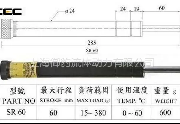 御豹CEC油压稳速器SR60
