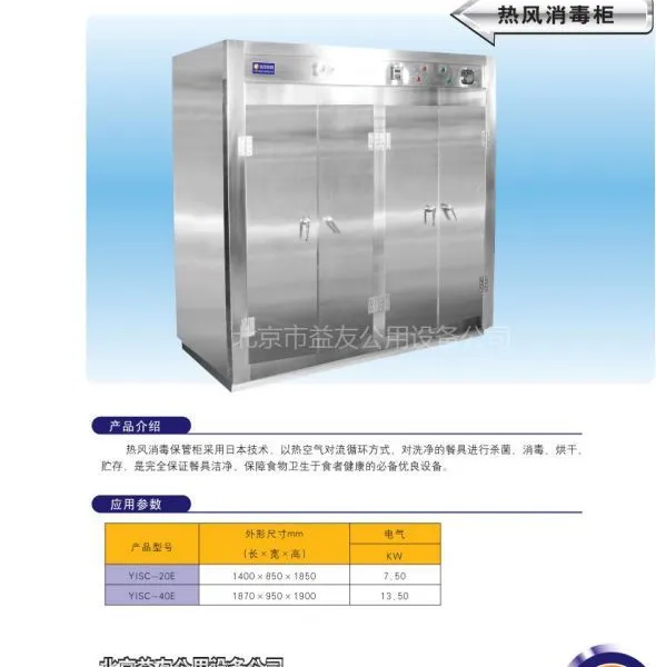 ��Ӧ�;������豸 �ȷ������� �����ȷ�ѭ��������