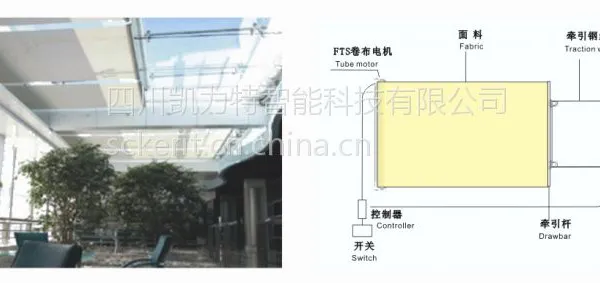 厂家直销 FTS电动天棚帘