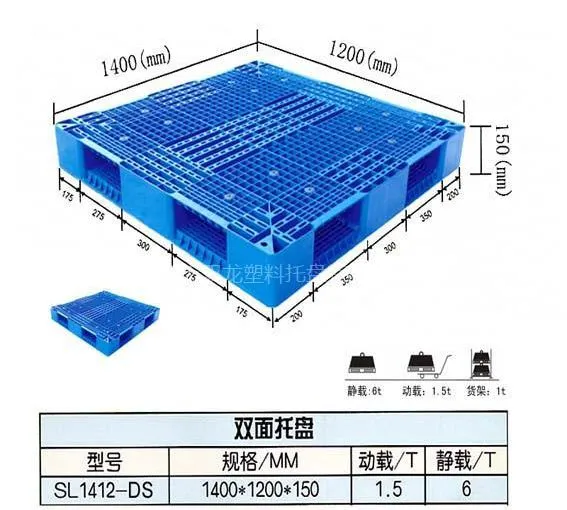 ��Ӧ˫������1412��������