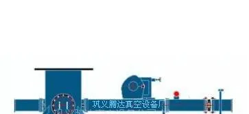 ��Ӧ�ڴ���������Ϸ��֮�����ܷ����ѡ���ɴ��ع�
