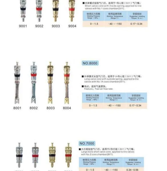供应各种轮胎、空调制冷用、工程轮胎气门芯