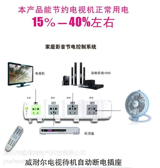 供应厂家直销供应优质电脑专用插座待机断电插座人体感应插座智能插座批发