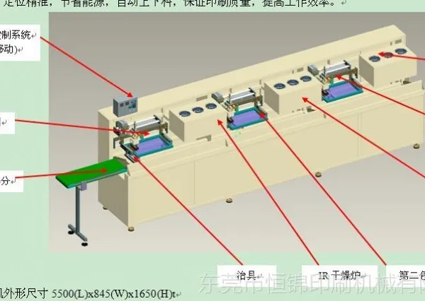 广东***双色丝网印刷机,节省人工人力丝印机