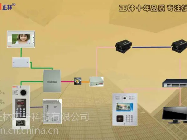供应正林电子是珠海楼宇对讲,可视对讲,可视门铃厂家十大品牌