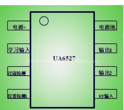 供应无线遥控学习码解码芯片