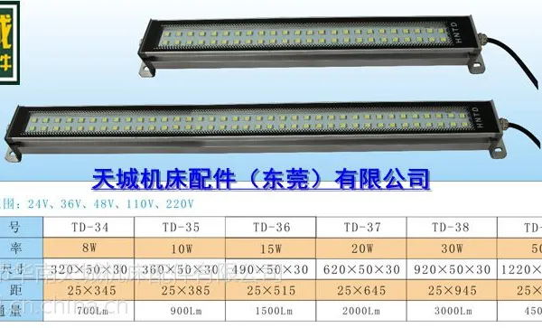 供应HNTD TD-38 全光系列LED金属防爆灯 机床灯 防油 玻璃壳 30W 高亮