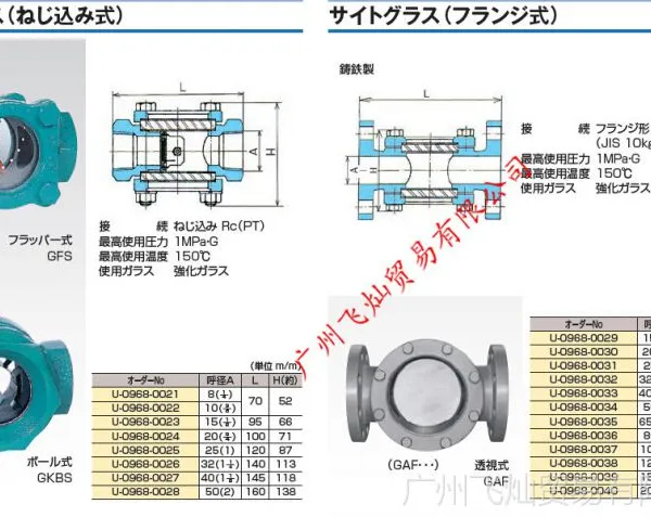 日本WASINO水流量计GFS GKBS GAF系列(原装正品)