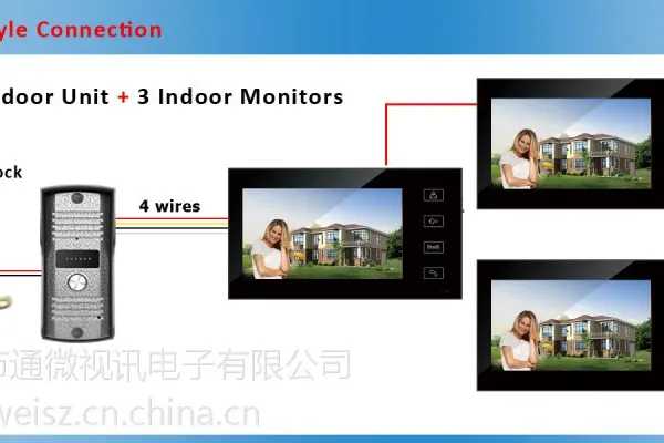 供应7寸高清液晶显示器 七寸便携小电视
