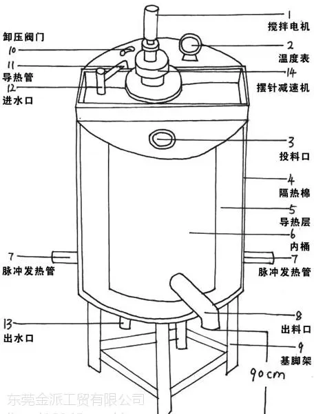 供应白乳胶机械 不锈钢反应釜 建筑胶水设备 生产涂料设备