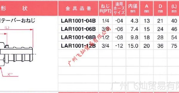 日本横滨YOKOHAMA接头LAR1001-08B LAR1001-06B LAR1001-12B