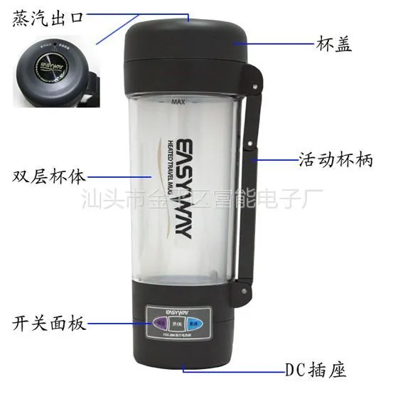 ��ӦEASYWAY ���ص��ȱ� FCC260 ���ܹ���
