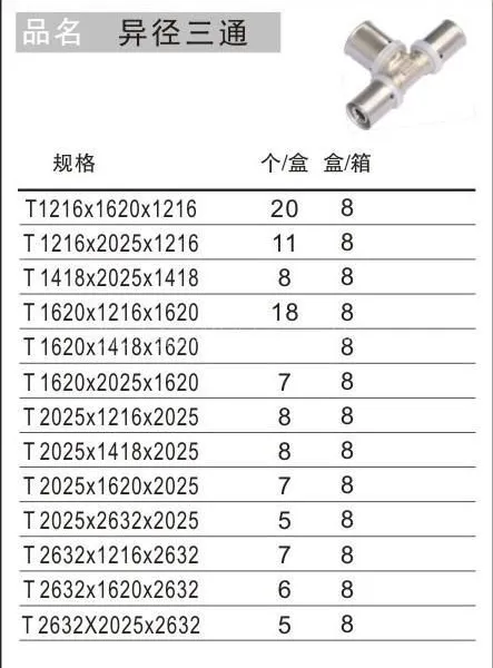 供应卡压式铝塑管铜管件、卡压式铝塑管接头