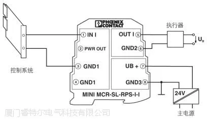 供应菲尼克斯馈电隔离器MINI MCR-SL-RPS-I-I-SP隔离器2864752