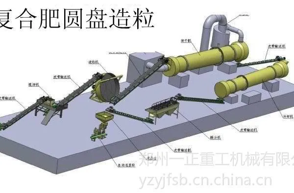 供应鸭粪有机肥生产线,鸭粪有机肥设备报价