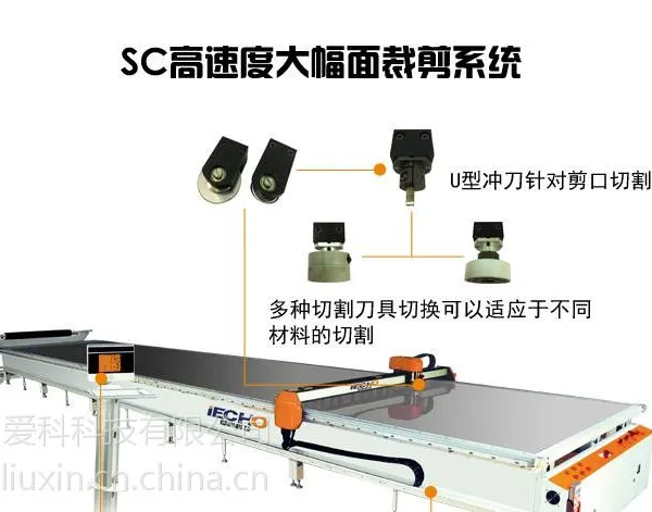 杭州爱科3080碳纤维复合材料裁剪机玻璃纤维复合材料切割机
