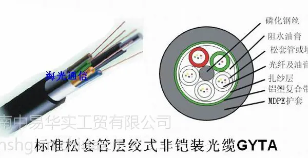 海光HG-GYTA 标准松套管层绞式非铠装 架空管道敷设 单模4-144芯室外通信光缆