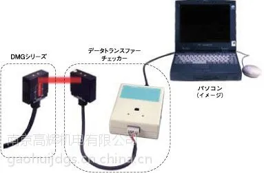 日本北阳HOKUYO电磁计数器DC-VA6-XN