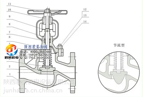 波纹管截止阀WJ41H-16C 西安君昊不锈钢德标零泄漏波纹管密封截止阀
