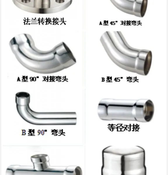 宝地不锈钢制品DN15-DN1200薄壁不锈钢水管承插焊式不锈钢管件