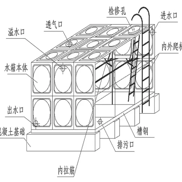 福建BDF智能箱泵一体化设备,盐城方正水箱厂质优价美