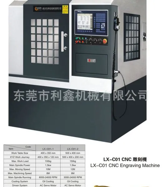 供应模具数控雕刻机、模具设备、CNC雕刻机加工¶ 小型雕刻机